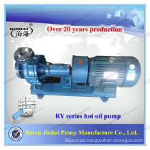 RY Series Fuel Oil Transfer Pump Hot Oil Pump